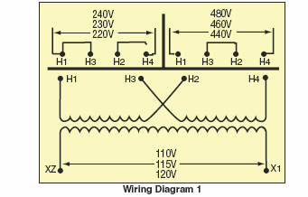 TRODEKS Engineering | Thermocouples, Pressure Transducers, Flow Meters, PID Controllers