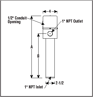 TRODEKS Engineering | Thermocouples, Pressure Transducers, Flow Meters, PID Controllers