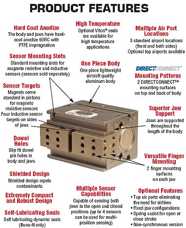 TRODEKS Engineering | Thermocouples, Pressure Transducers, Flow Meters, PID Controllers