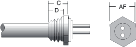 TRODEKS Engineering | Thermocouples, Pressure Transducers, Flow Meters, PID Controllers