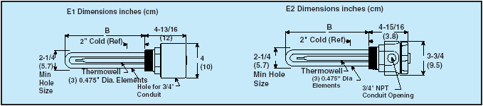 TRODEKS Engineering | Thermocouples, Pressure Transducers, Flow Meters, PID Controllers