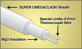 TRODEKS Engineering | Thermocouples, Pressure Transducers, Flow Meters, PID Controllers