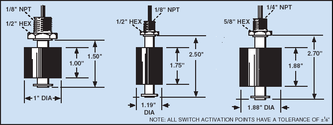 TRODEKS Engineering | Thermocouples, Pressure Transducers, Flow Meters, PID Controllers