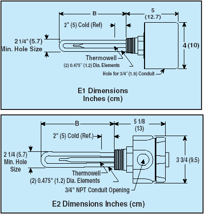 TRODEKS Engineering | Thermocouples, Pressure Transducers, Flow Meters, PID Controllers