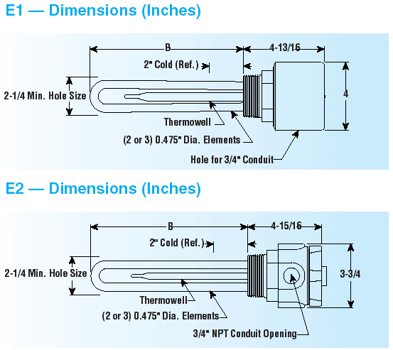 TRODEKS Engineering | Thermocouples, Pressure Transducers, Flow Meters, PID Controllers