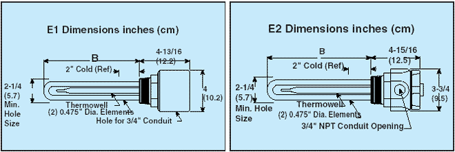 TRODEKS Engineering | Thermocouples, Pressure Transducers, Flow Meters, PID Controllers