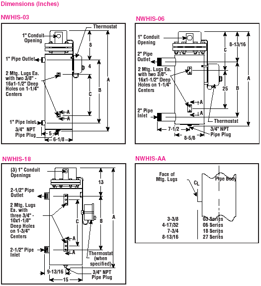 TRODEKS Engineering | Thermocouples, Pressure Transducers, Flow Meters, PID Controllers