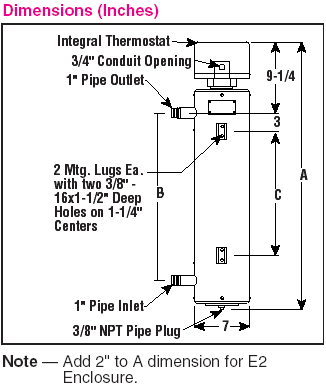 TRODEKS Engineering | Thermocouples, Pressure Transducers, Flow Meters, PID Controllers