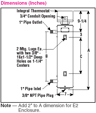 TRODEKS Engineering | Thermocouples, Pressure Transducers, Flow Meters, PID Controllers