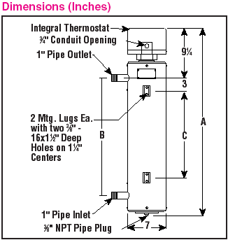 TRODEKS Engineering | Thermocouples, Pressure Transducers, Flow Meters, PID Controllers