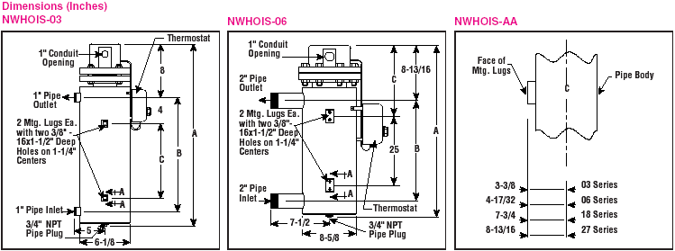 TRODEKS Engineering | Thermocouples, Pressure Transducers, Flow Meters, PID Controllers