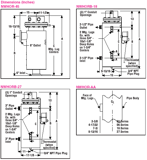 TRODEKS Engineering | Thermocouples, Pressure Transducers, Flow Meters, PID Controllers