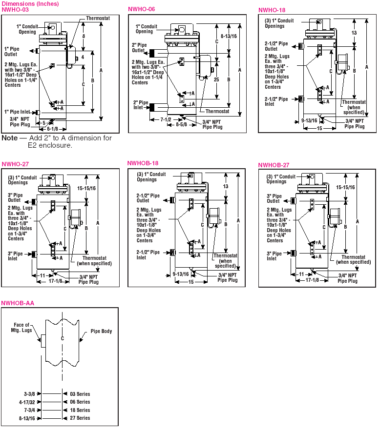 TRODEKS Engineering | Thermocouples, Pressure Transducers, Flow Meters, PID Controllers