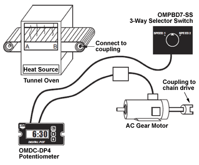 TRODEKS Engineering | Thermocouples, Pressure Transducers, Flow Meters, PID Controllers