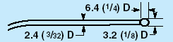 Thermistor