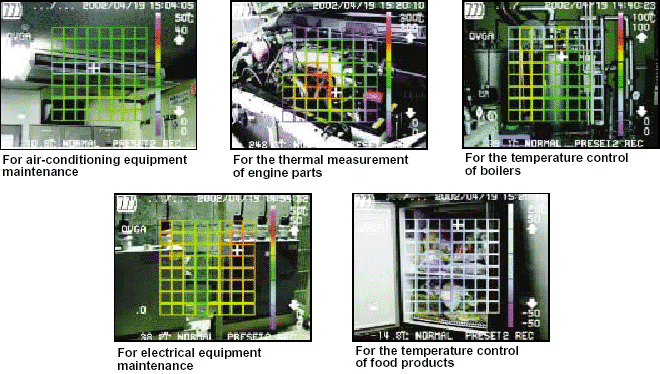 TRODEKS Engineering | Thermocouples, Pressure Transducers, Flow Meters, PID Controllers