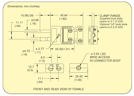 Dimensions