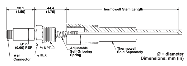 TRODEKS Engineering | Thermocouples, Pressure Transducers, Flow Meters, PID Controllers