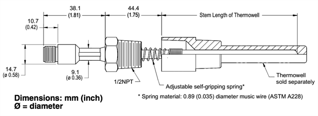 TRODEKS Engineering | Thermocouples, Pressure Transducers, Flow Meters, PID Controllers