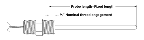 TRODEKS Engineering | Thermocouples, Pressure Transducers, Flow Meters, PID Controllers