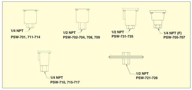 PSW-700 Pressure Connections