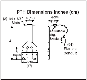 TRODEKS Engineering | Thermocouples, Pressure Transducers, Flow Meters, PID Controllers