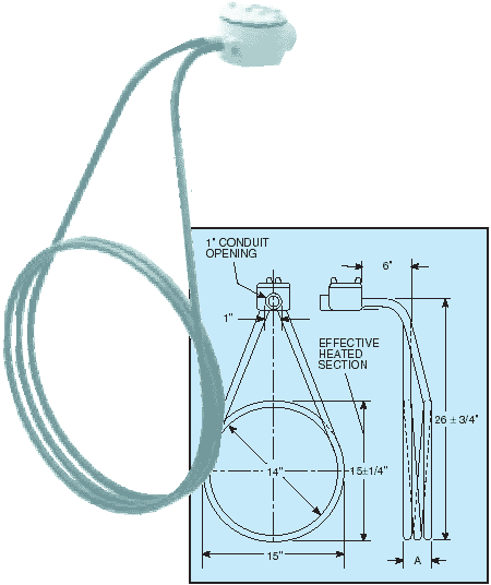 TRODEKS Engineering | Thermocouples, Pressure Transducers, Flow Meters, PID Controllers