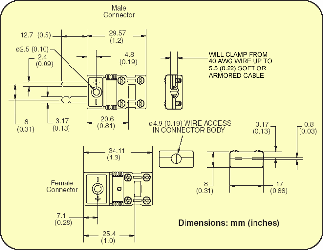 Dimensions