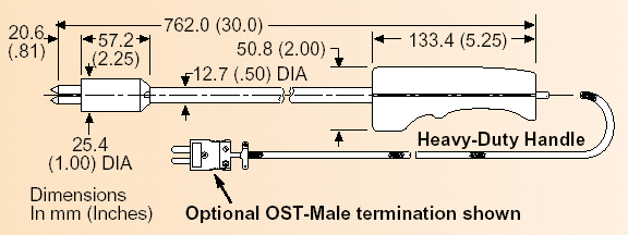 SP-HF dimensions