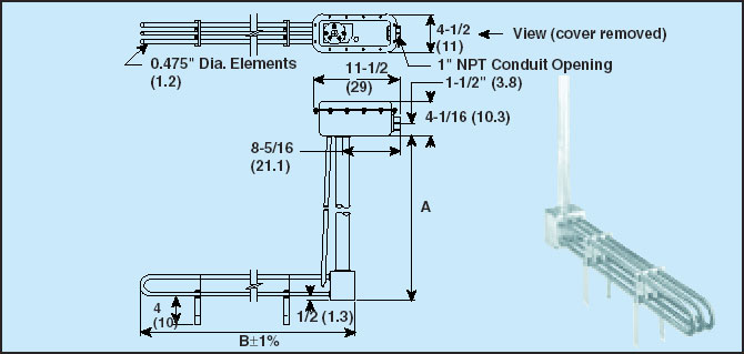 TRODEKS Engineering | Thermocouples, Pressure Transducers, Flow Meters, PID Controllers