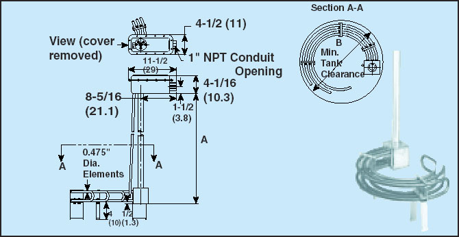 TRODEKS Engineering | Thermocouples, Pressure Transducers, Flow Meters, PID Controllers