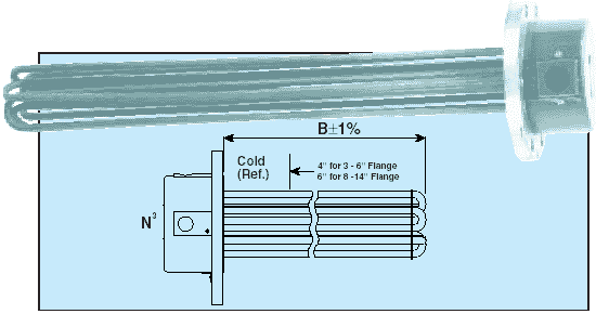 TRODEKS Engineering | Thermocouples, Pressure Transducers, Flow Meters, PID Controllers