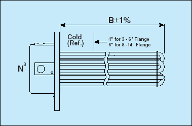 TRODEKS Engineering | Thermocouples, Pressure Transducers, Flow Meters, PID Controllers