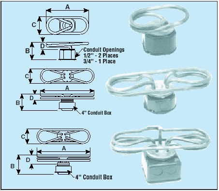 TRODEKS Engineering | Thermocouples, Pressure Transducers, Flow Meters, PID Controllers