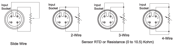 TRODEKS Engineering | Thermocouples, Pressure Transducers, Flow Meters, PID Controllers