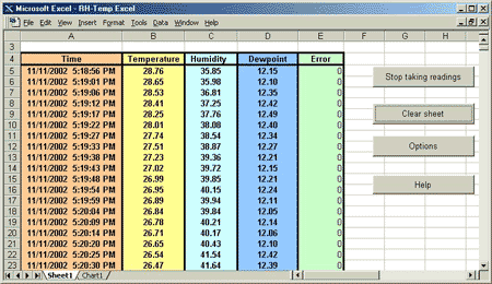 iLOG logging data